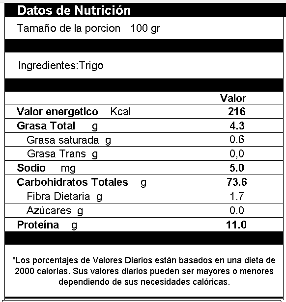 Trigo Rojo Entero