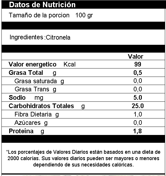 Te Zacate Limón Citronela
