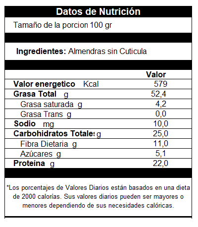 Almendra en Pedazo