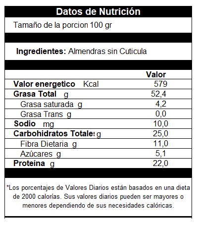 Harina De Almendras