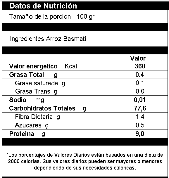 Arroz Basmati