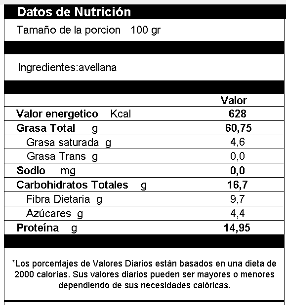 Avellanas Naturales sin Cascara