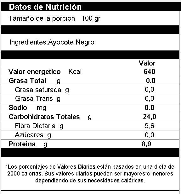 Frijol Ayocote Negro