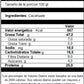 Cacahuate Tostado