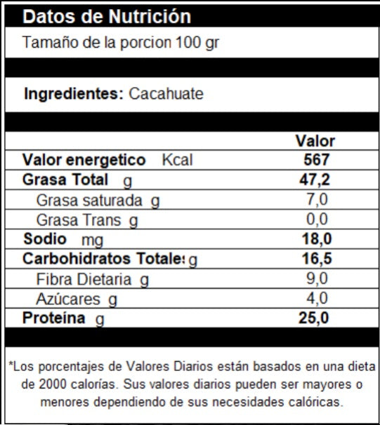 Cacahuate Tostado
