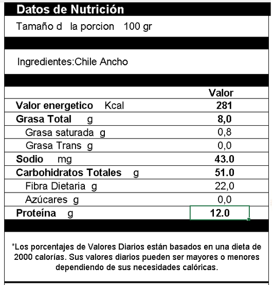 Chile Ancho En Polvo