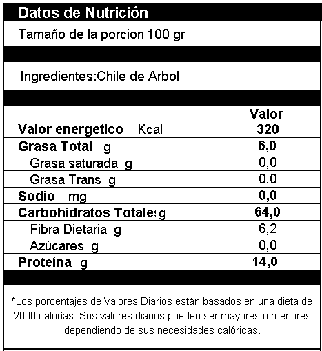 Chile De Árbol Martajado