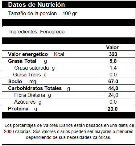 Fenogreco en Polvo