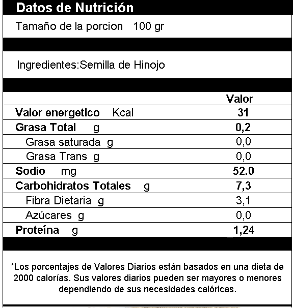 Hinojo en Polvo