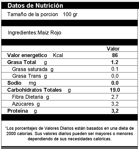 Granos de Maiz Rojo