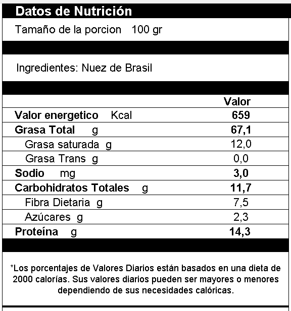 Nuez De Brasil Entera Y Pelada
