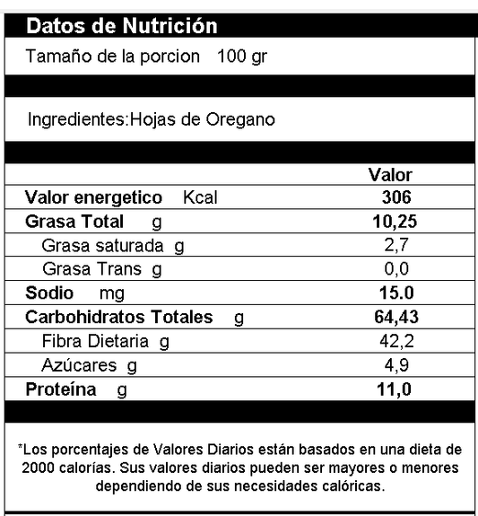 Orégano Deshidratado en Polvo