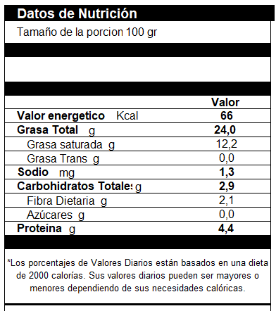 Pasas Cubiertas Con Chocolate Sin Azúcar
