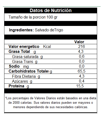 Salvado De Trigo Horneado