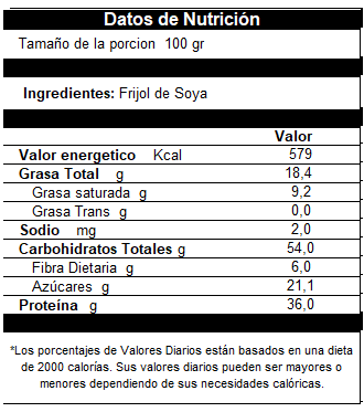 Frijol Mungo Soya Verde