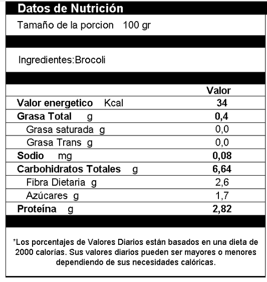 Brócoli Deshidratado En Polvo