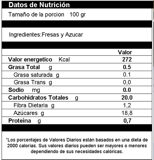 Fresas en Almibar