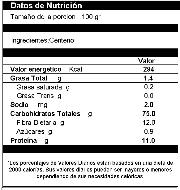 Harina De Centeno