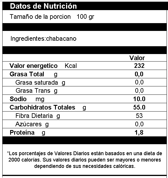 Chabacano Deshidratado