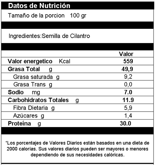 Semilla de Cilantro en Polvo