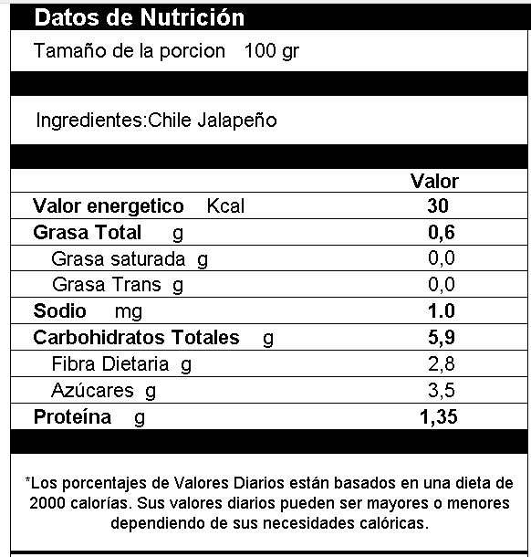 Jalapeño Amarillo en Polvo