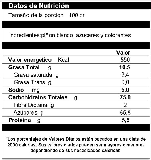 Piñón Confitado