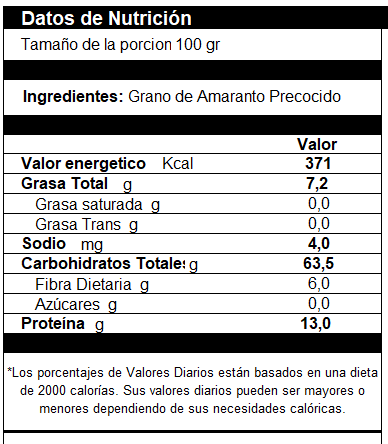 Amaranto Inflado