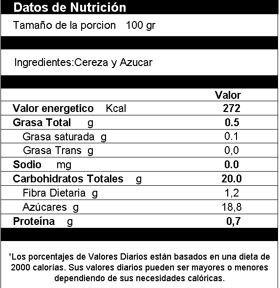 Cerezas Verdes en Almibar sin Tallo
