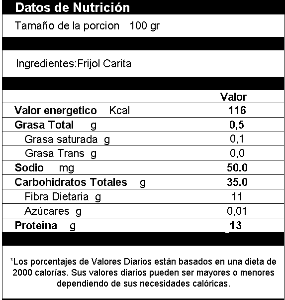Frijol Carita