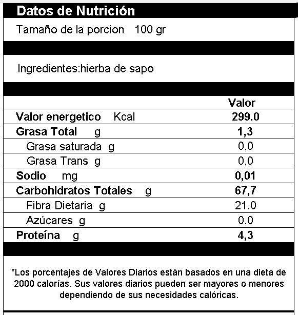 Hierba Del Sapo