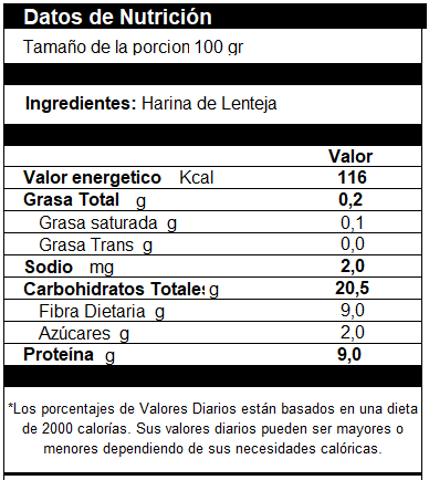 Harina De Lenteja Naranja