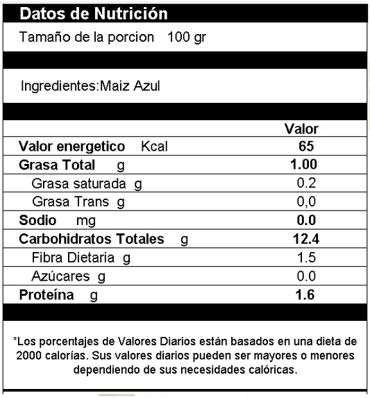 Granos de Maiz Azul
