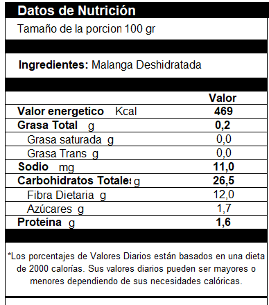 Harina De Malanga Taro