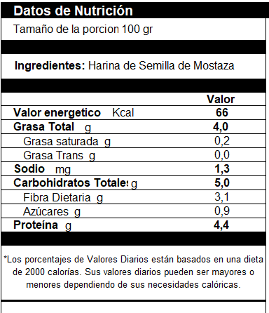 Harina de Semilla de Mostaza