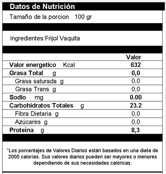 Frijol Vaquita Negro