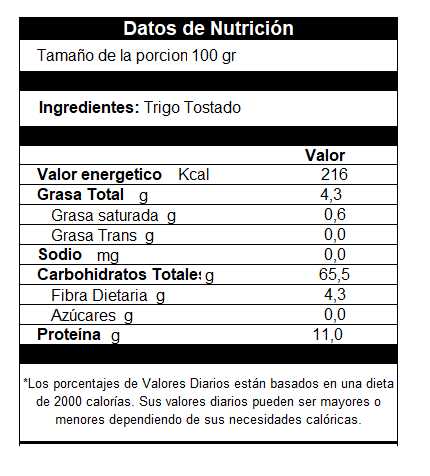 Trigo Cristalino Entero